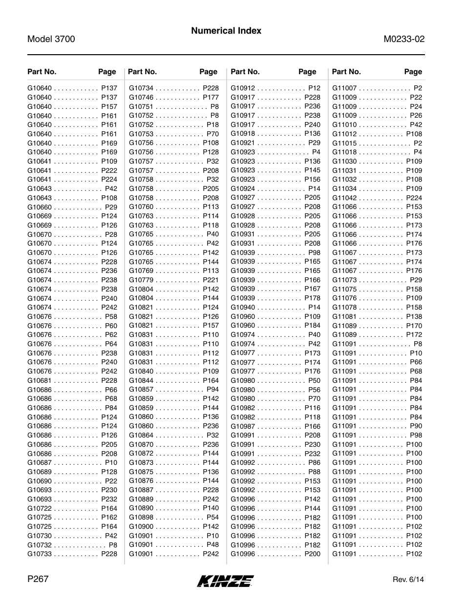 Kinze 3700 Front Folding Planter Rev. 6/14 User Manual | Page 270 / 284