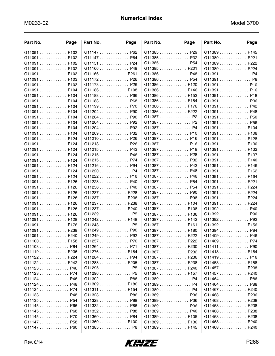 Kinze 3700 Front Folding Planter Rev. 6/14 User Manual | Page 271 / 284