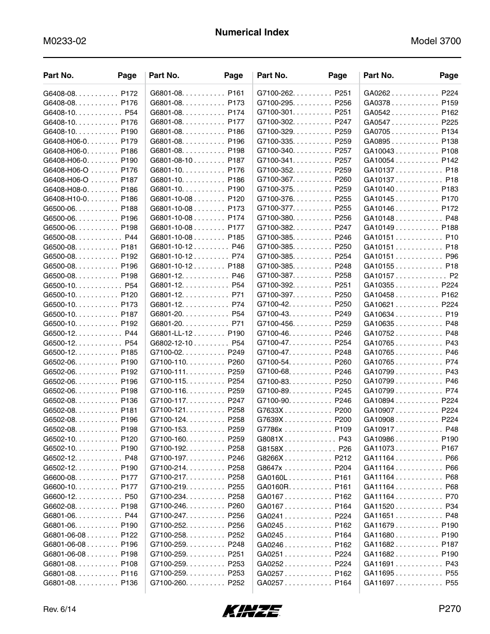 Kinze 3700 Front Folding Planter Rev. 6/14 User Manual | Page 273 / 284