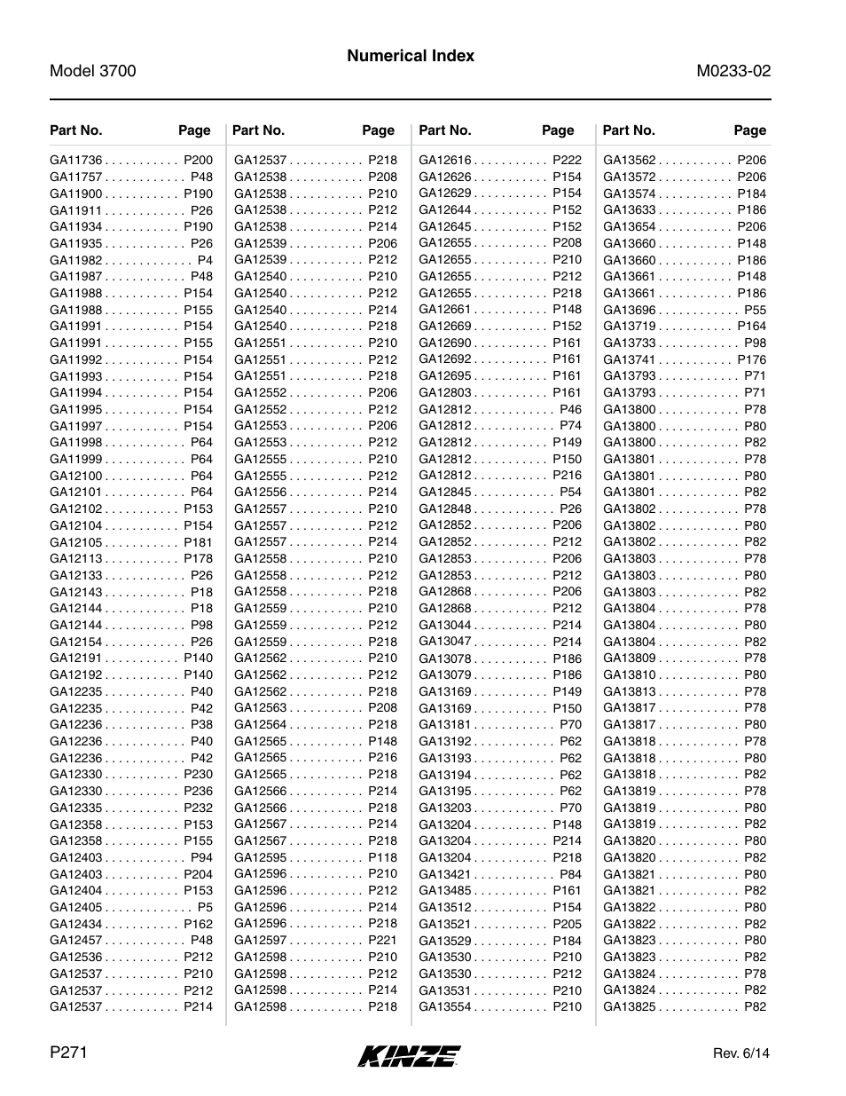 Kinze 3700 Front Folding Planter Rev. 6/14 User Manual | Page 274 / 284