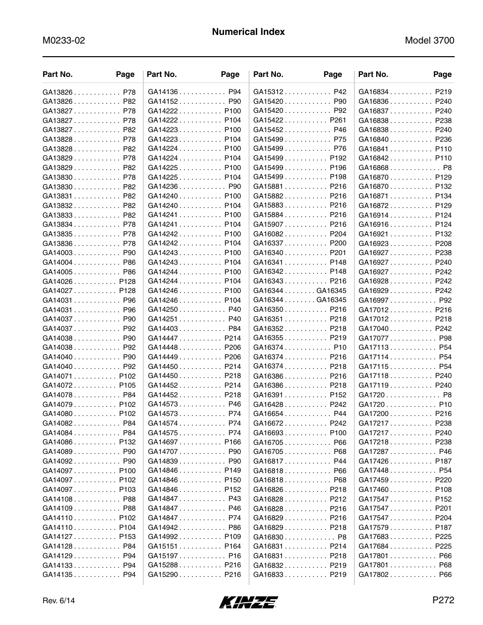Kinze 3700 Front Folding Planter Rev. 6/14 User Manual | Page 275 / 284