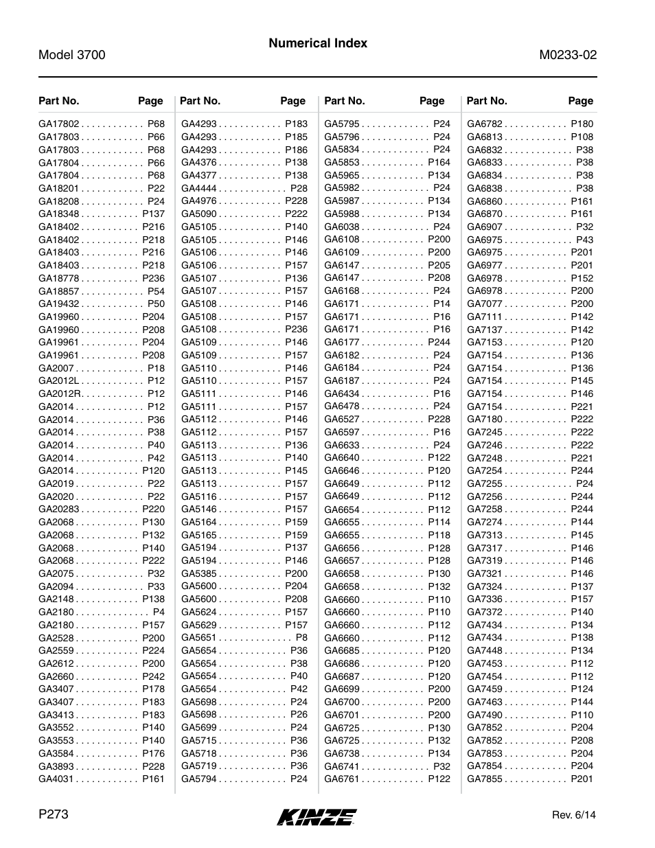 Kinze 3700 Front Folding Planter Rev. 6/14 User Manual | Page 276 / 284