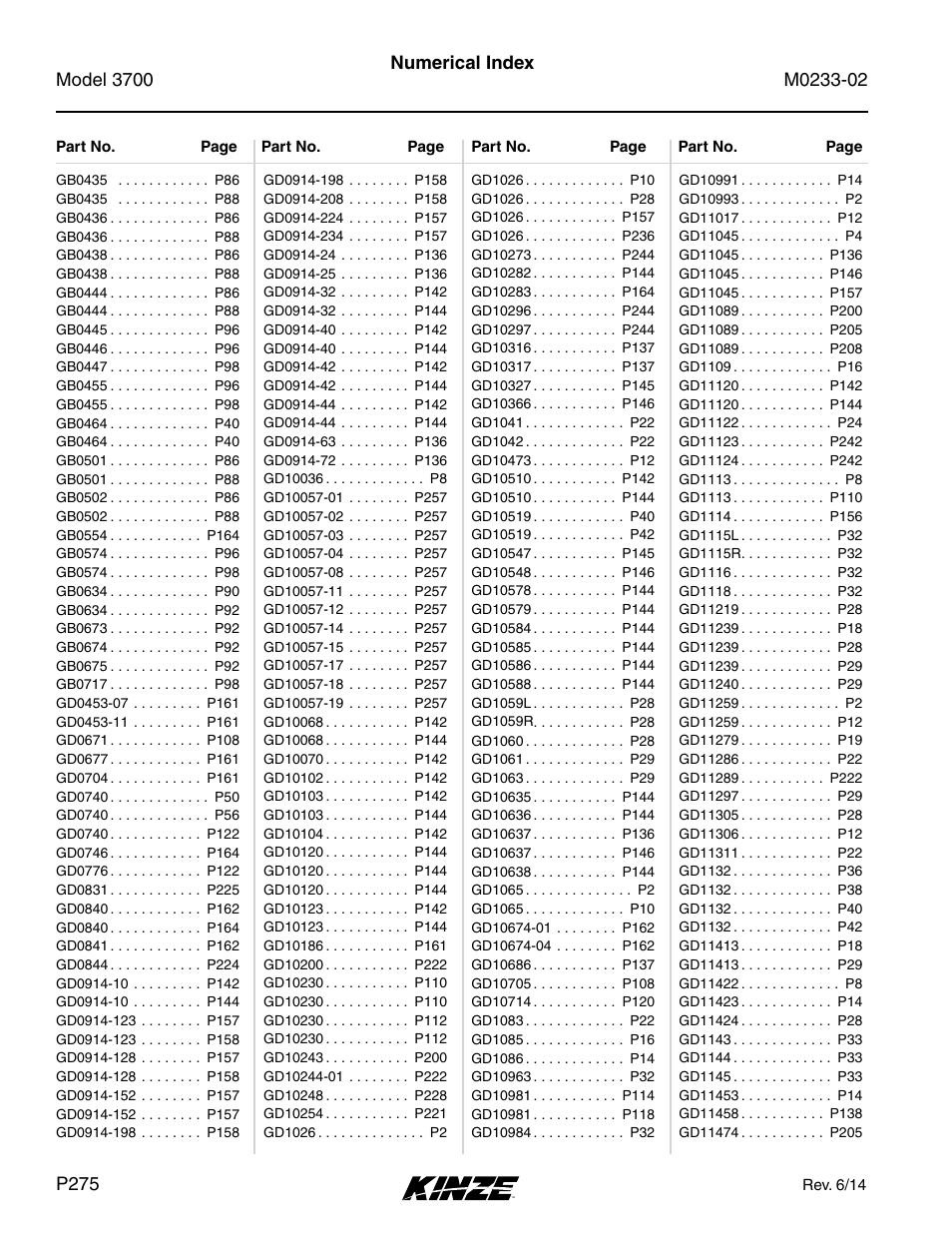 Kinze 3700 Front Folding Planter Rev. 6/14 User Manual | Page 278 / 284