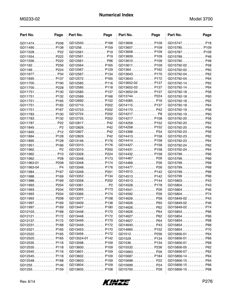 Kinze 3700 Front Folding Planter Rev. 6/14 User Manual | Page 279 / 284