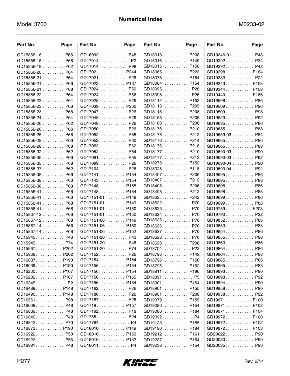 Kinze 3700 Front Folding Planter Rev. 6/14 User Manual | Page 280 / 284