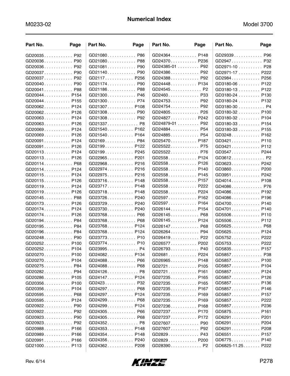 Kinze 3700 Front Folding Planter Rev. 6/14 User Manual | Page 281 / 284