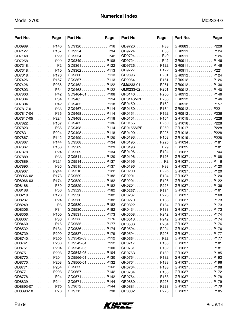Kinze 3700 Front Folding Planter Rev. 6/14 User Manual | Page 282 / 284