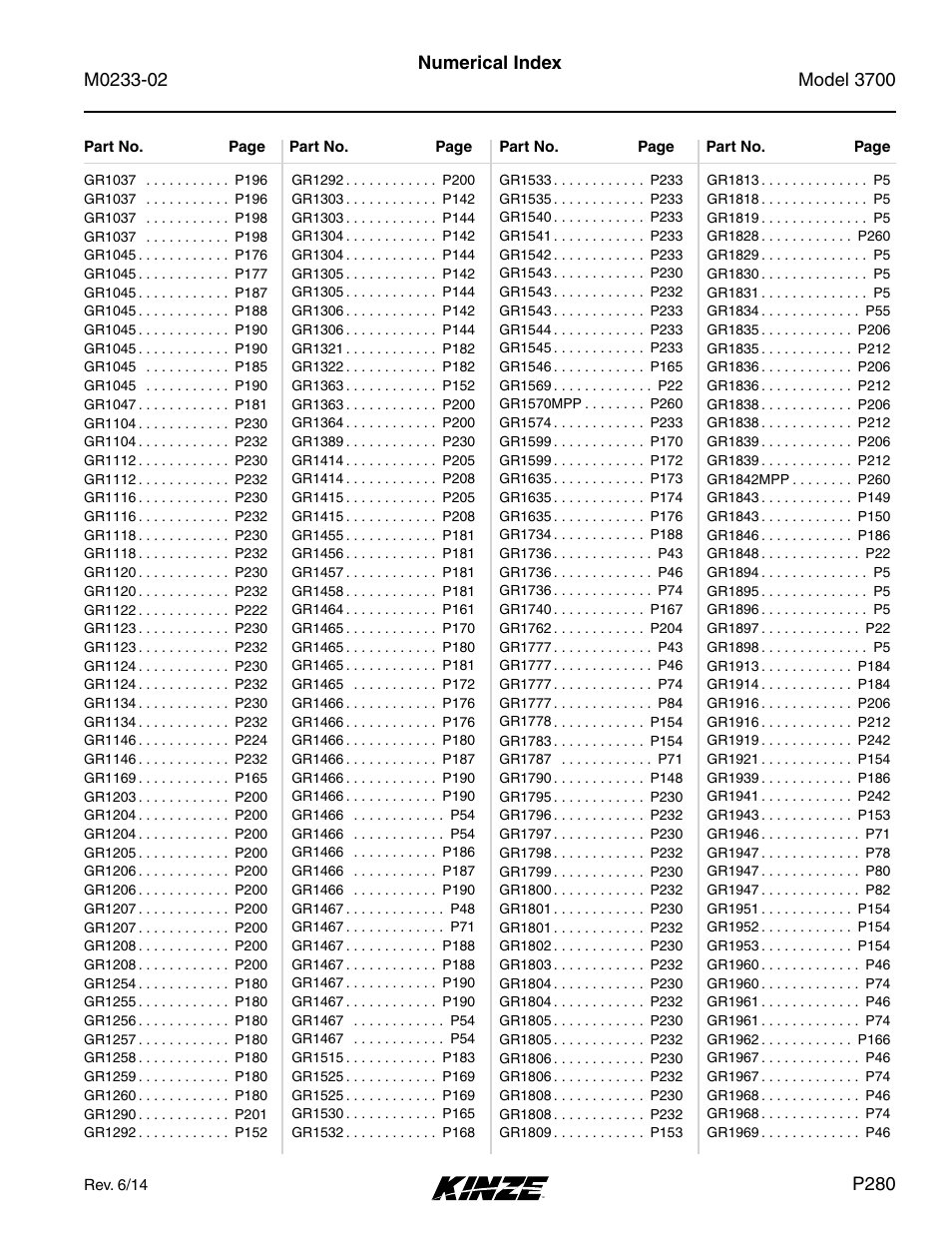 Kinze 3700 Front Folding Planter Rev. 6/14 User Manual | Page 283 / 284