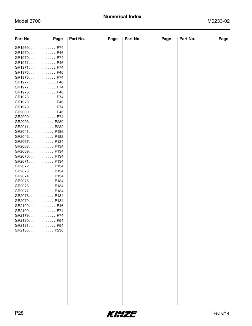 Kinze 3700 Front Folding Planter Rev. 6/14 User Manual | Page 284 / 284