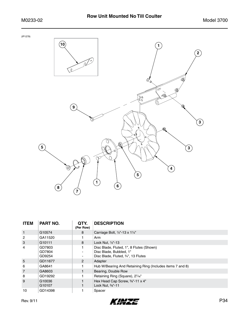 Row unit mounted no till coulter | Kinze 3700 Front Folding Planter Rev. 6/14 User Manual | Page 37 / 284