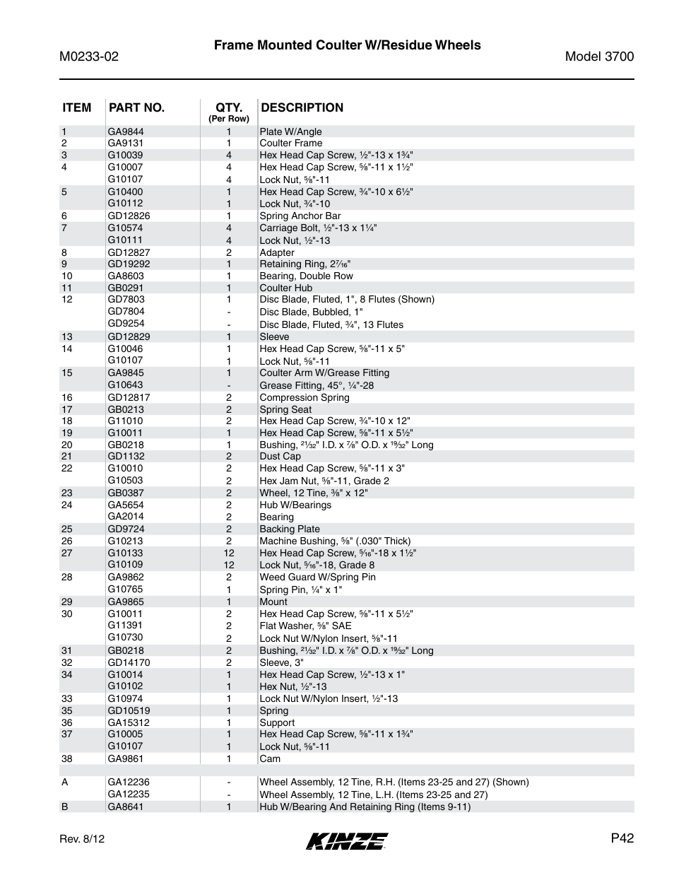 Kinze 3700 Front Folding Planter Rev. 6/14 User Manual | Page 45 / 284
