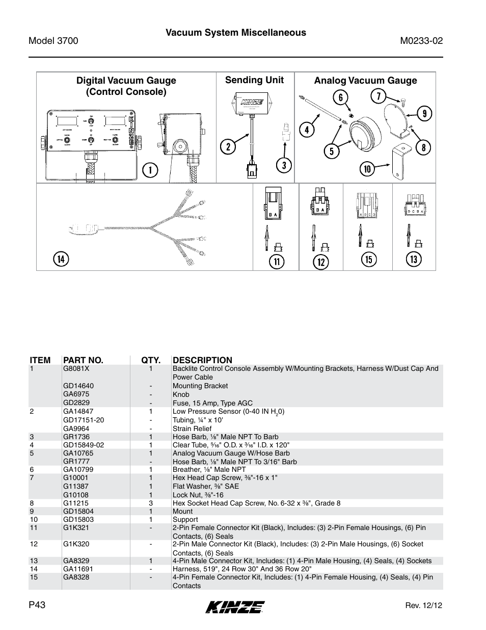 Edgevac system, Item part no. qty. description | Kinze 3700 Front Folding Planter Rev. 6/14 User Manual | Page 46 / 284