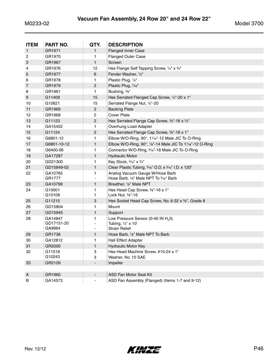 Kinze 3700 Front Folding Planter Rev. 6/14 User Manual | Page 49 / 284