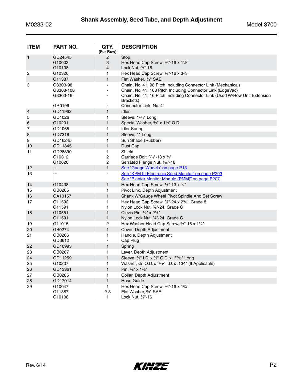 Shank assembly, seed tube, and depth adjustment | Kinze 3700 Front Folding Planter Rev. 6/14 User Manual | Page 5 / 284