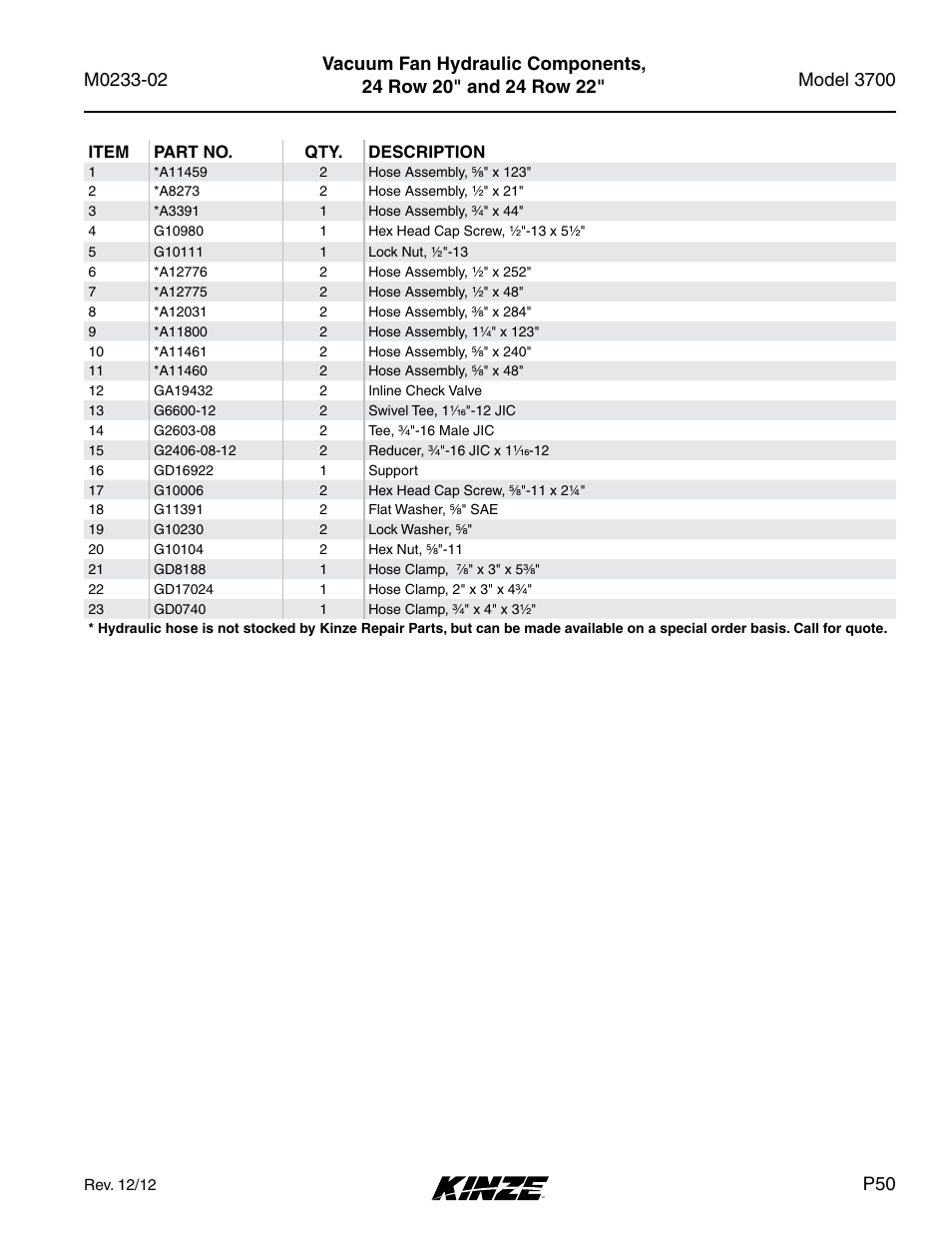 Kinze 3700 Front Folding Planter Rev. 6/14 User Manual | Page 53 / 284