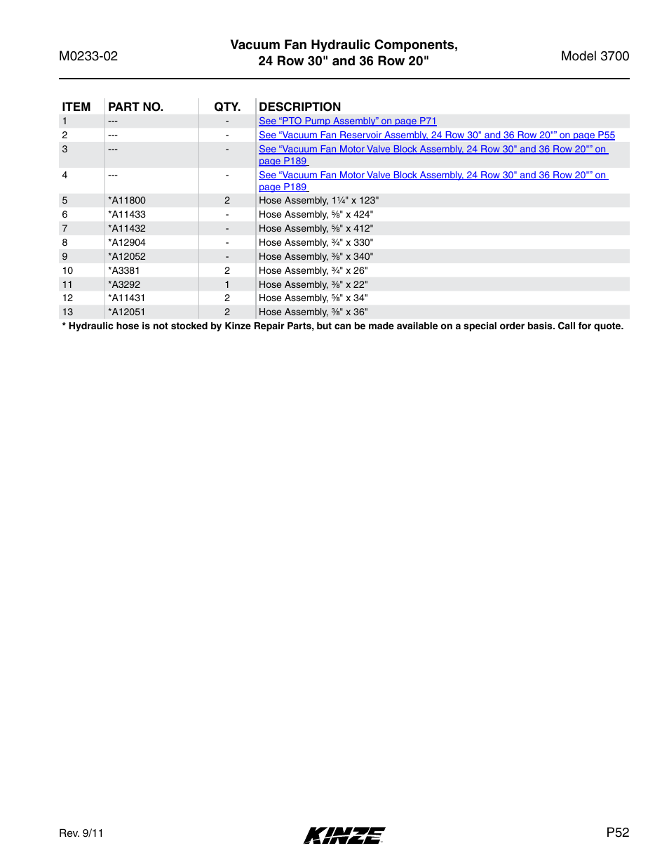 Kinze 3700 Front Folding Planter Rev. 6/14 User Manual | Page 55 / 284