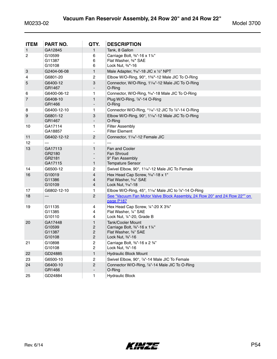 Kinze 3700 Front Folding Planter Rev. 6/14 User Manual | Page 57 / 284
