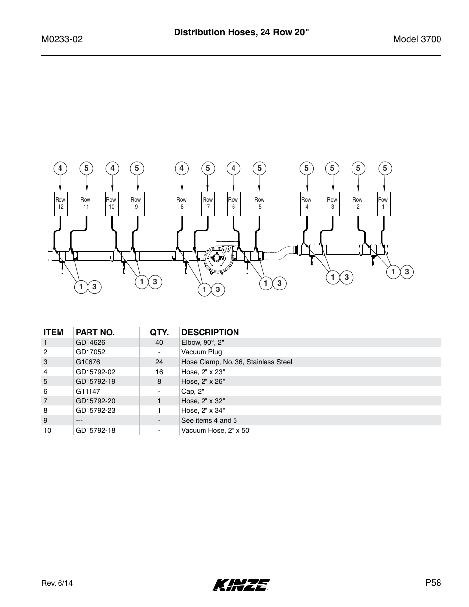 Distribution hoses, 24 row 20 | Kinze 3700 Front Folding Planter Rev. 6/14 User Manual | Page 61 / 284