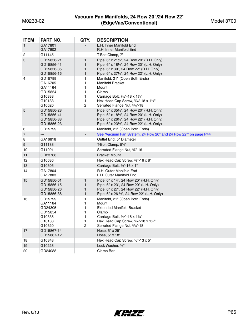 Kinze 3700 Front Folding Planter Rev. 6/14 User Manual | Page 69 / 284