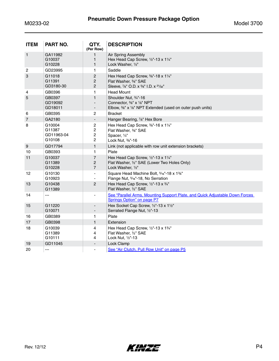 Pneumatic down pressure package option | Kinze 3700 Front Folding Planter Rev. 6/14 User Manual | Page 7 / 284