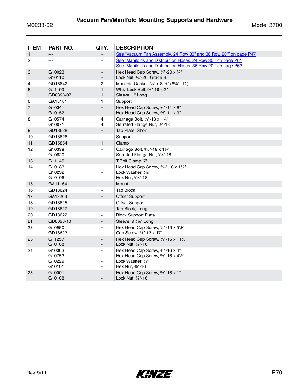 Vacuum fan/manifold mounting supports and hardware | Kinze 3700 Front Folding Planter Rev. 6/14 User Manual | Page 73 / 284
