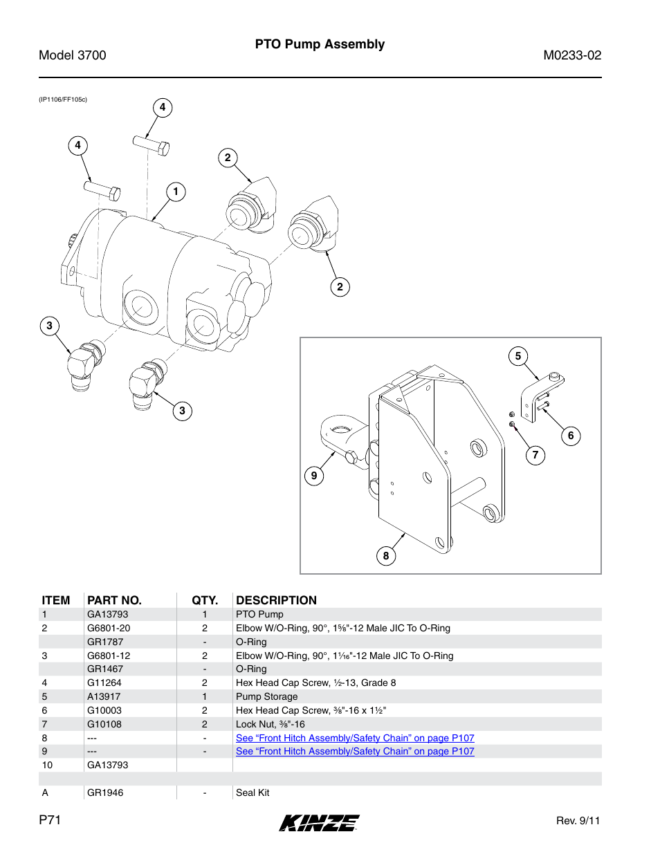 Pto pump assembly, Item part no. qty. description | Kinze 3700 Front Folding Planter Rev. 6/14 User Manual | Page 74 / 284