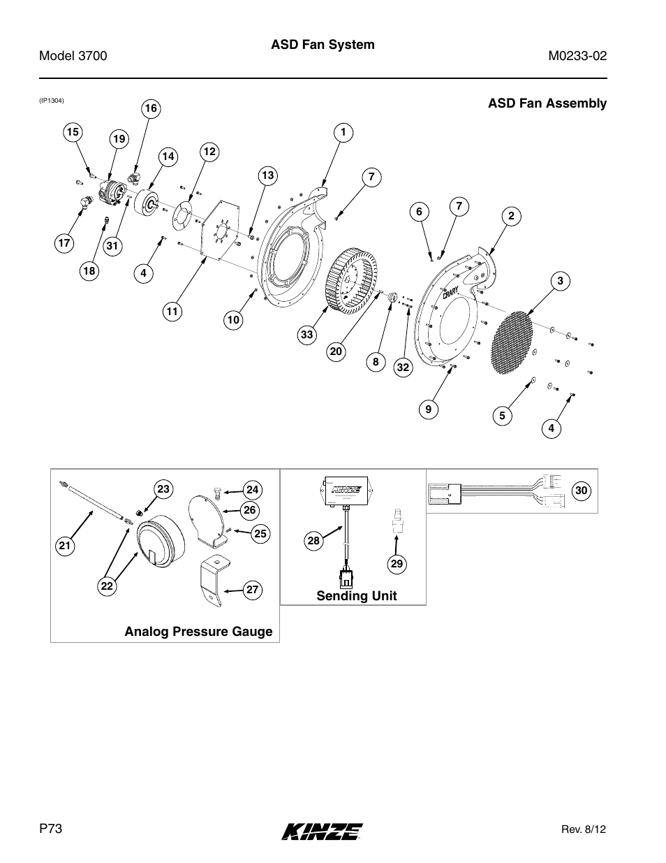 Air seed delivery system (asd), Asd fan system, Asd fan assembly analog pressure gauge | Sending unit | Kinze 3700 Front Folding Planter Rev. 6/14 User Manual | Page 76 / 284