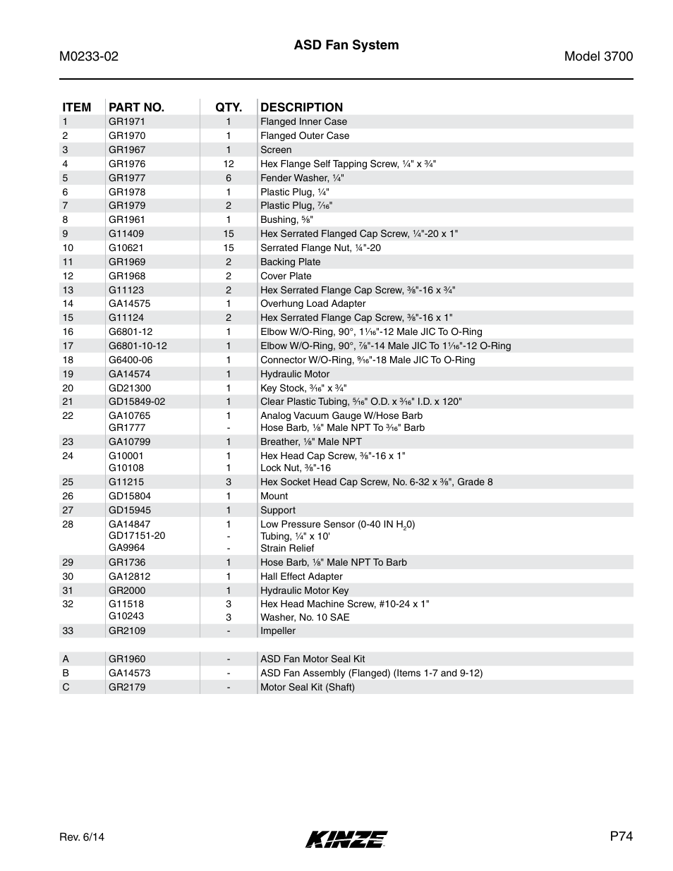 Asd fan system | Kinze 3700 Front Folding Planter Rev. 6/14 User Manual | Page 77 / 284