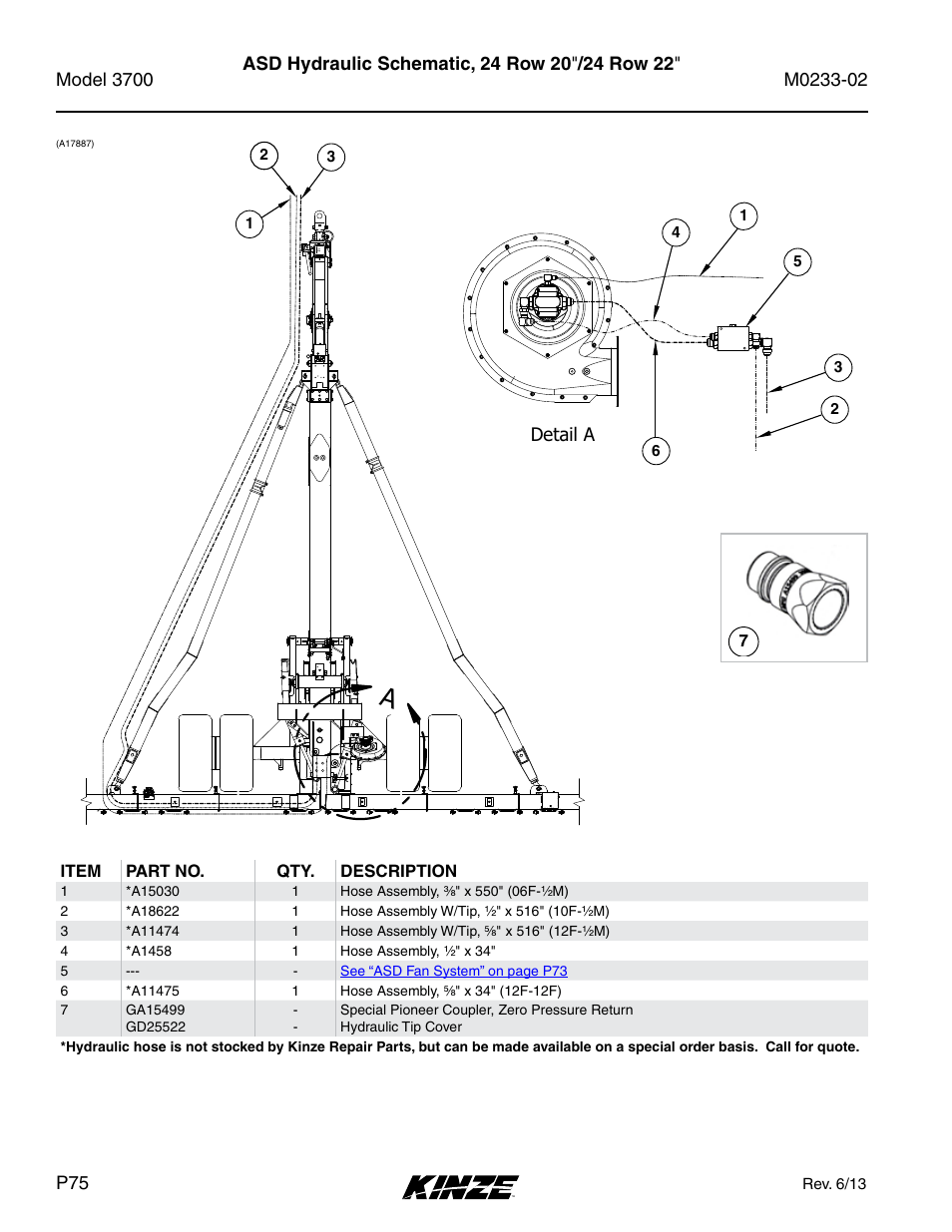 Asd hydraulic schematic, 24 row 20"/24 row 22 | Kinze 3700 Front Folding Planter Rev. 6/14 User Manual | Page 78 / 284
