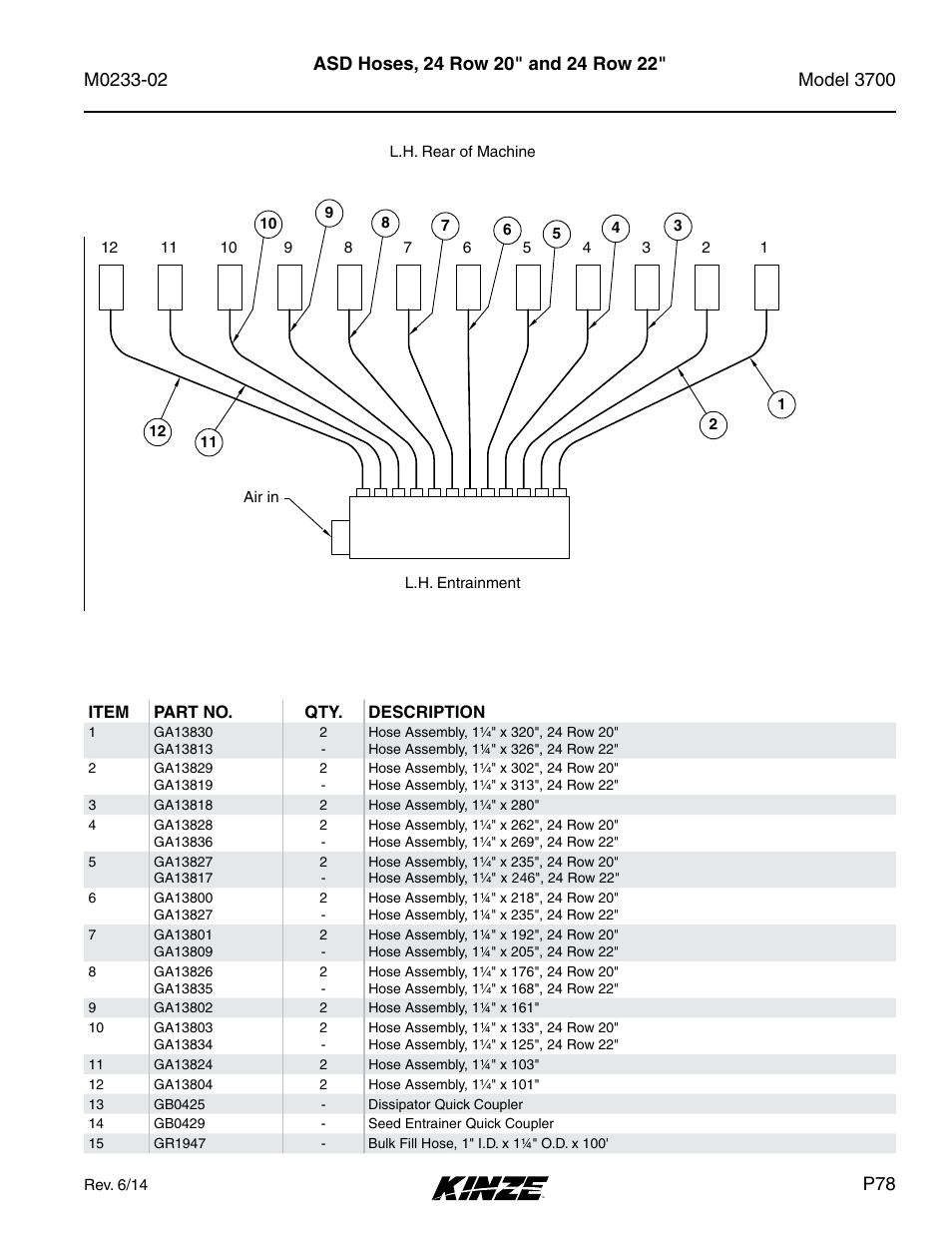 Kinze 3700 Front Folding Planter Rev. 6/14 User Manual | Page 81 / 284