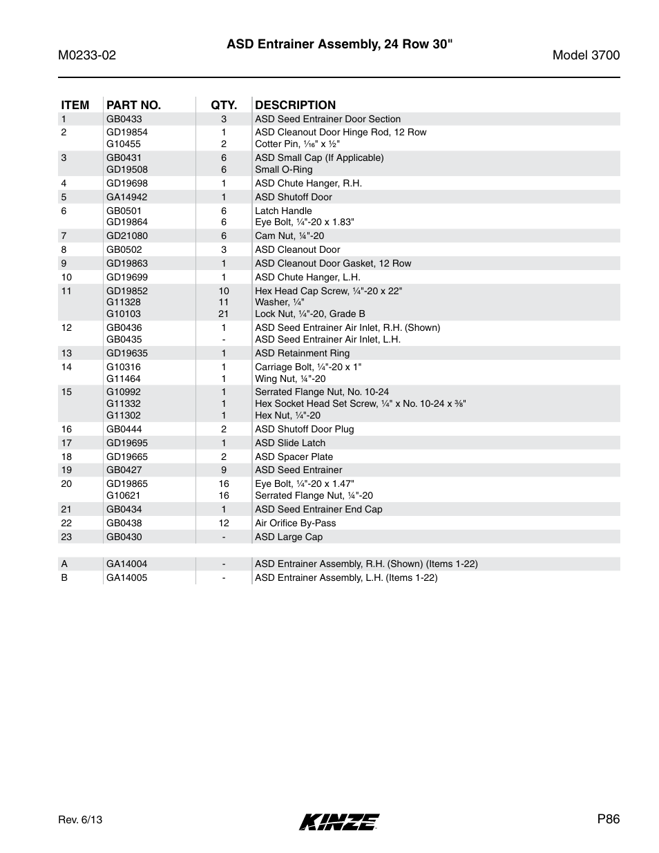Kinze 3700 Front Folding Planter Rev. 6/14 User Manual | Page 89 / 284