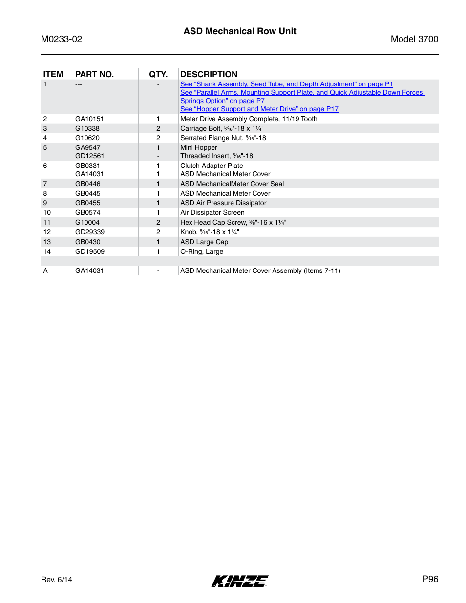 Asd mechanical row unit | Kinze 3700 Front Folding Planter Rev. 6/14 User Manual | Page 99 / 284