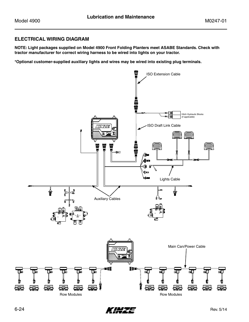 Electrical wiring diagram, Electrical wiring diagram -24, Lubrication and maintenance | Kinze 4900 Front Folding Planter Rev. 5/14 User Manual | Page 106 / 132