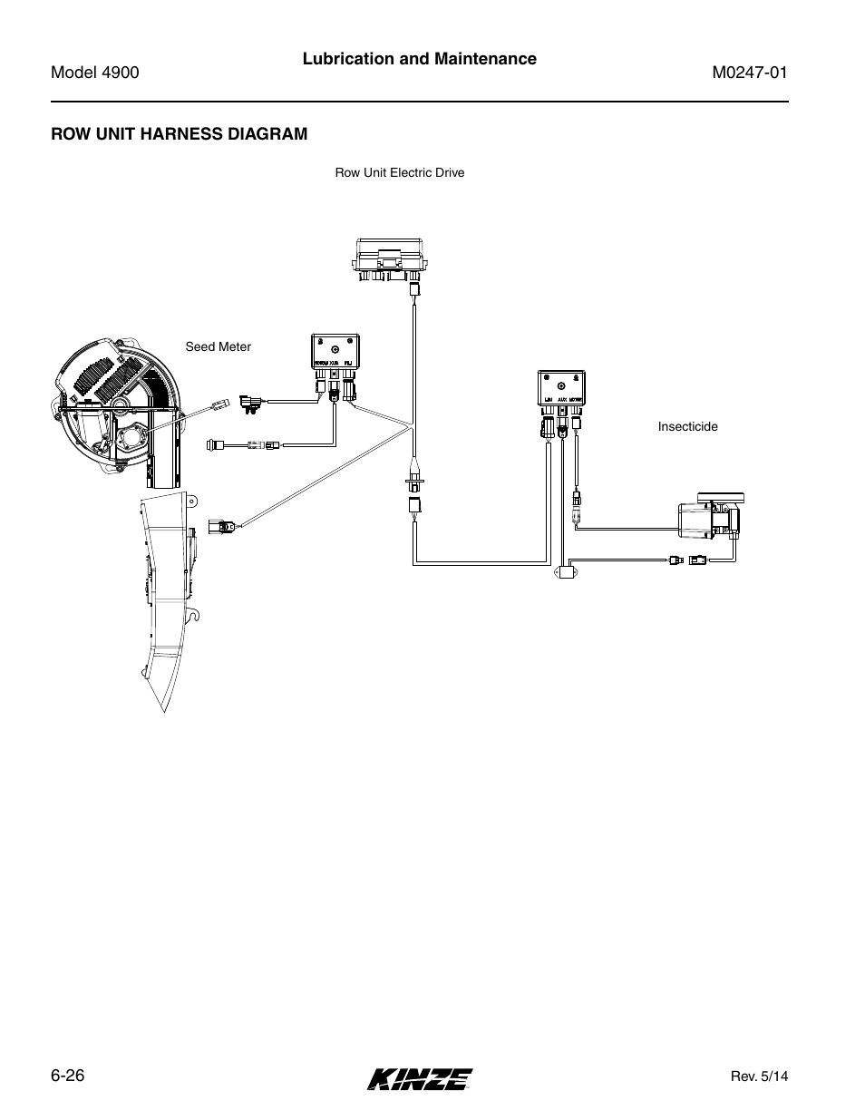 Row unit harness diagram, Row unit harness diagram -26, Lubrication and maintenance | Kinze 4900 Front Folding Planter Rev. 5/14 User Manual | Page 108 / 132