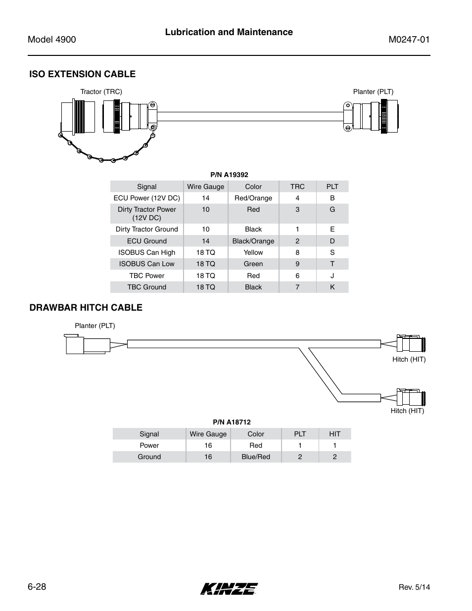 Iso extension cable, Drawbar hitch cable, Iso extension cable -28 | Drawbar hitch cable -28, Lubrication and maintenance iso extension cable | Kinze 4900 Front Folding Planter Rev. 5/14 User Manual | Page 110 / 132