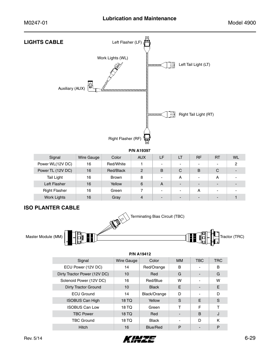 Lights cable, Iso planter cable, Lights cable -29 | Iso planter cable -29, 29 lubrication and maintenance lights cable | Kinze 4900 Front Folding Planter Rev. 5/14 User Manual | Page 111 / 132