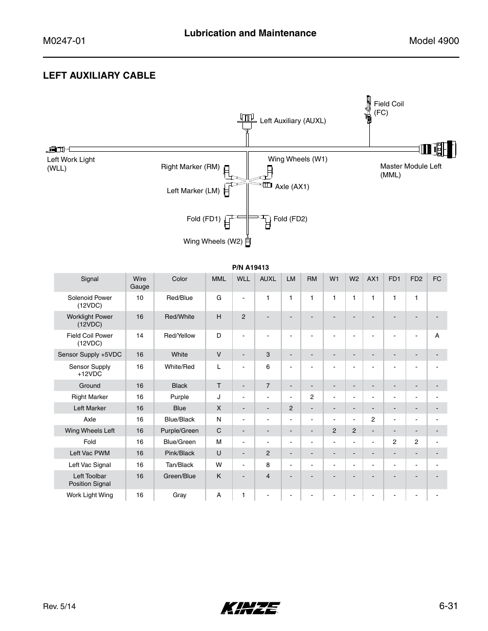 Left auxiliary cable, Left auxiliary cable -31 | Kinze 4900 Front Folding Planter Rev. 5/14 User Manual | Page 113 / 132