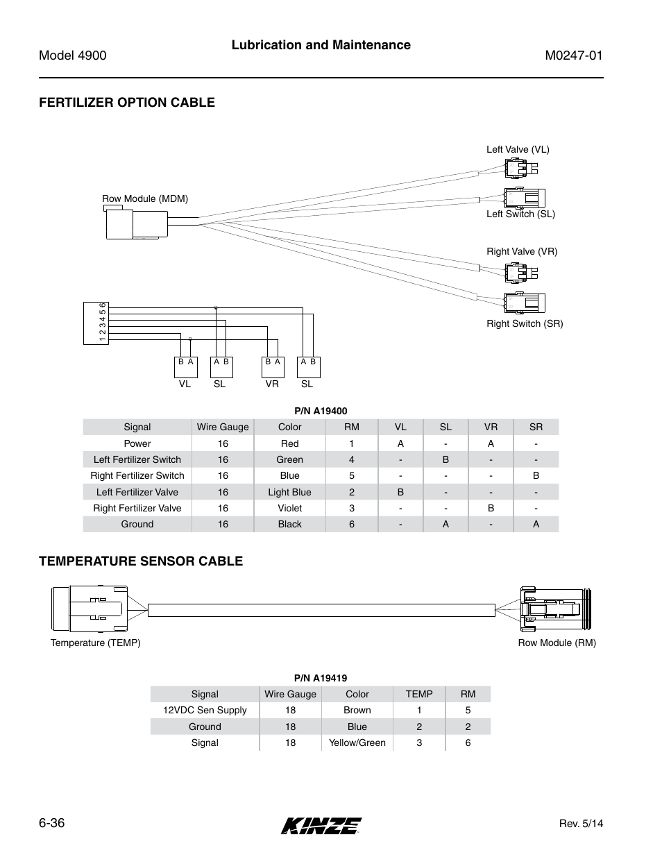 Fertilizer option cable, Temperature sensor cable, Fertilizer option cable -36 | Temperature sensor cable -36 | Kinze 4900 Front Folding Planter Rev. 5/14 User Manual | Page 118 / 132