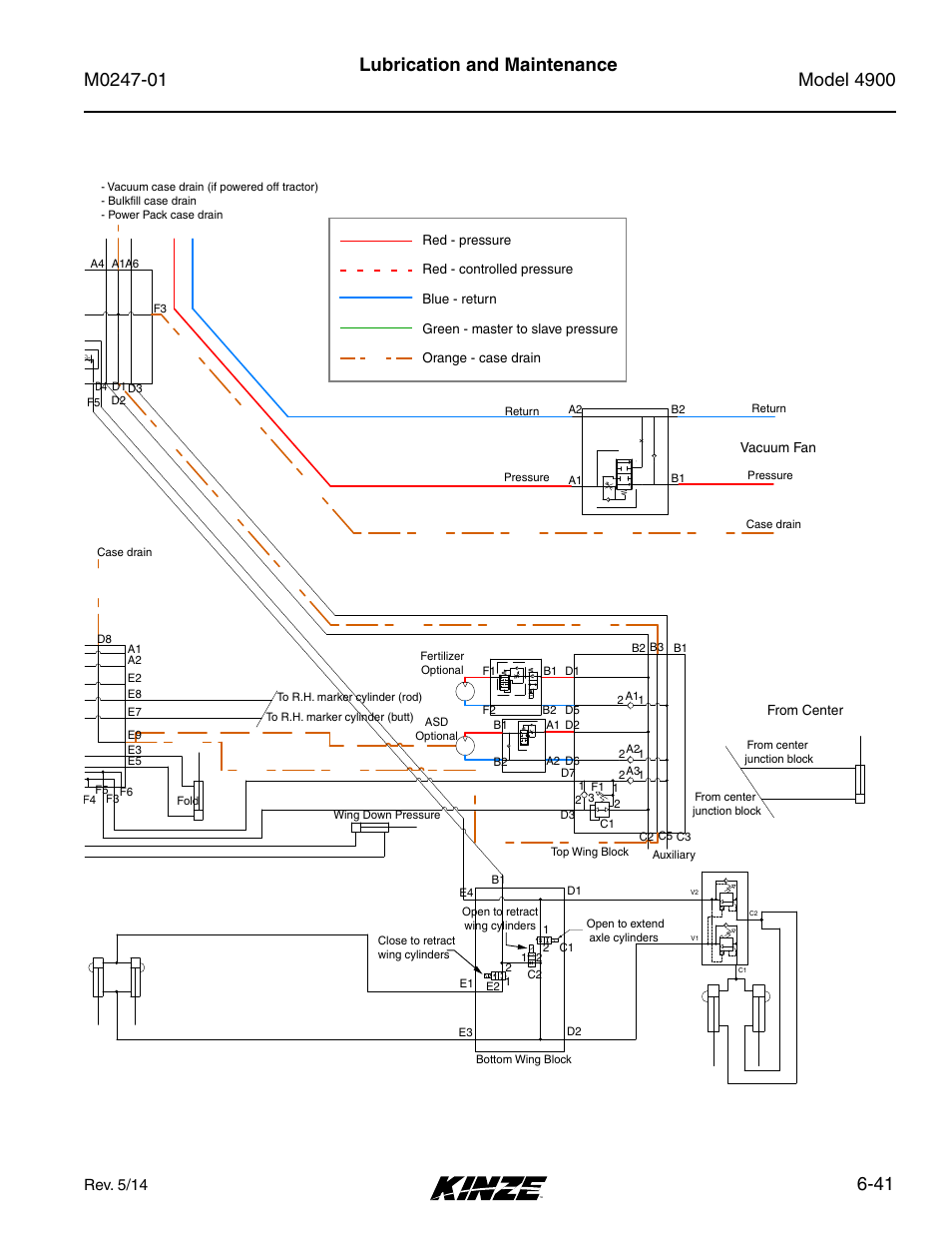 41 lubrication and maintenance, Rev. 5/14 | Kinze 4900 Front Folding Planter Rev. 5/14 User Manual | Page 123 / 132