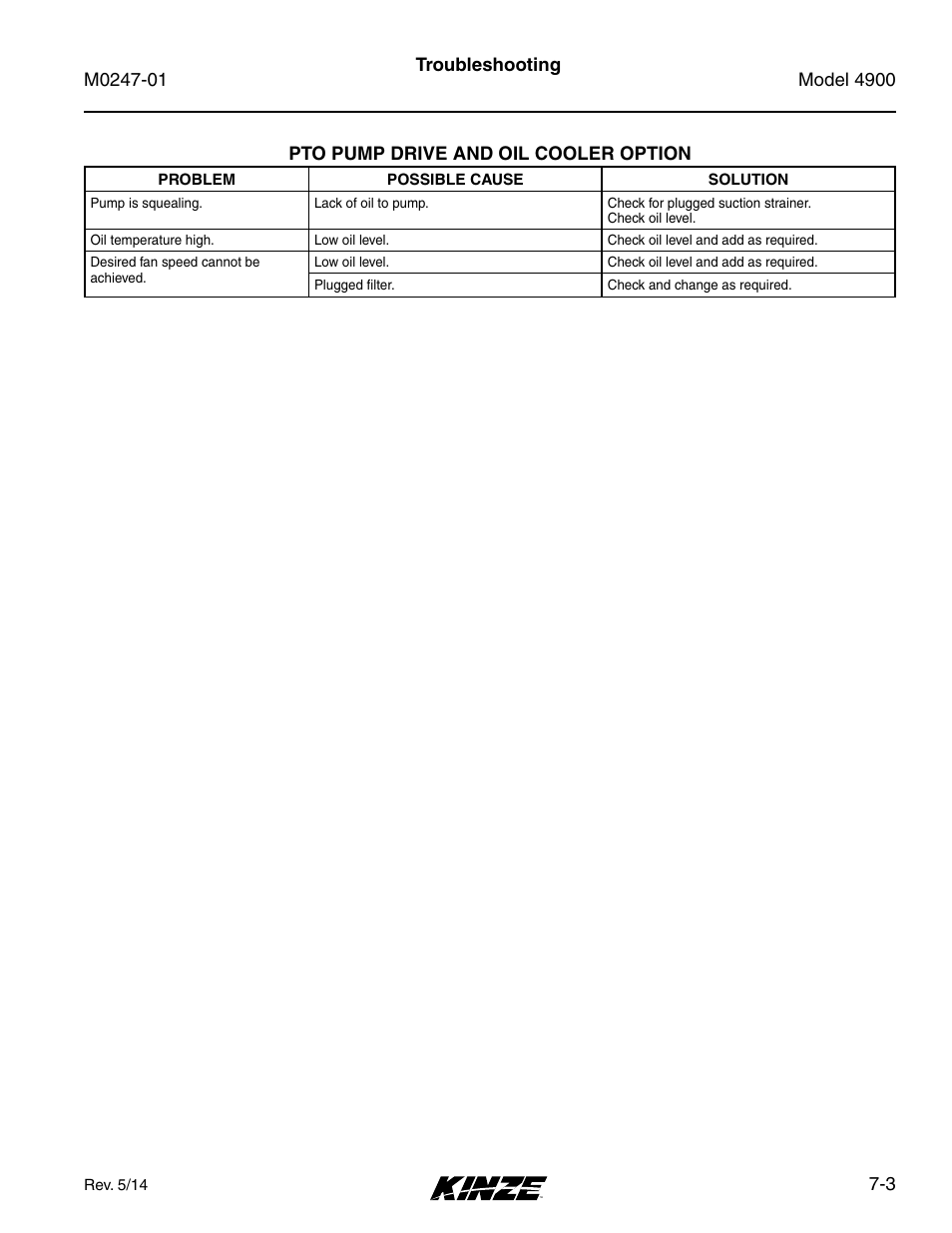 Pto pump drive and oil cooler option, Pto pump drive and oil cooler option -3 | Kinze 4900 Front Folding Planter Rev. 5/14 User Manual | Page 127 / 132
