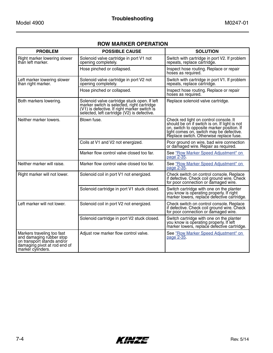 Row marker operation, Row marker operation -4 | Kinze 4900 Front Folding Planter Rev. 5/14 User Manual | Page 128 / 132