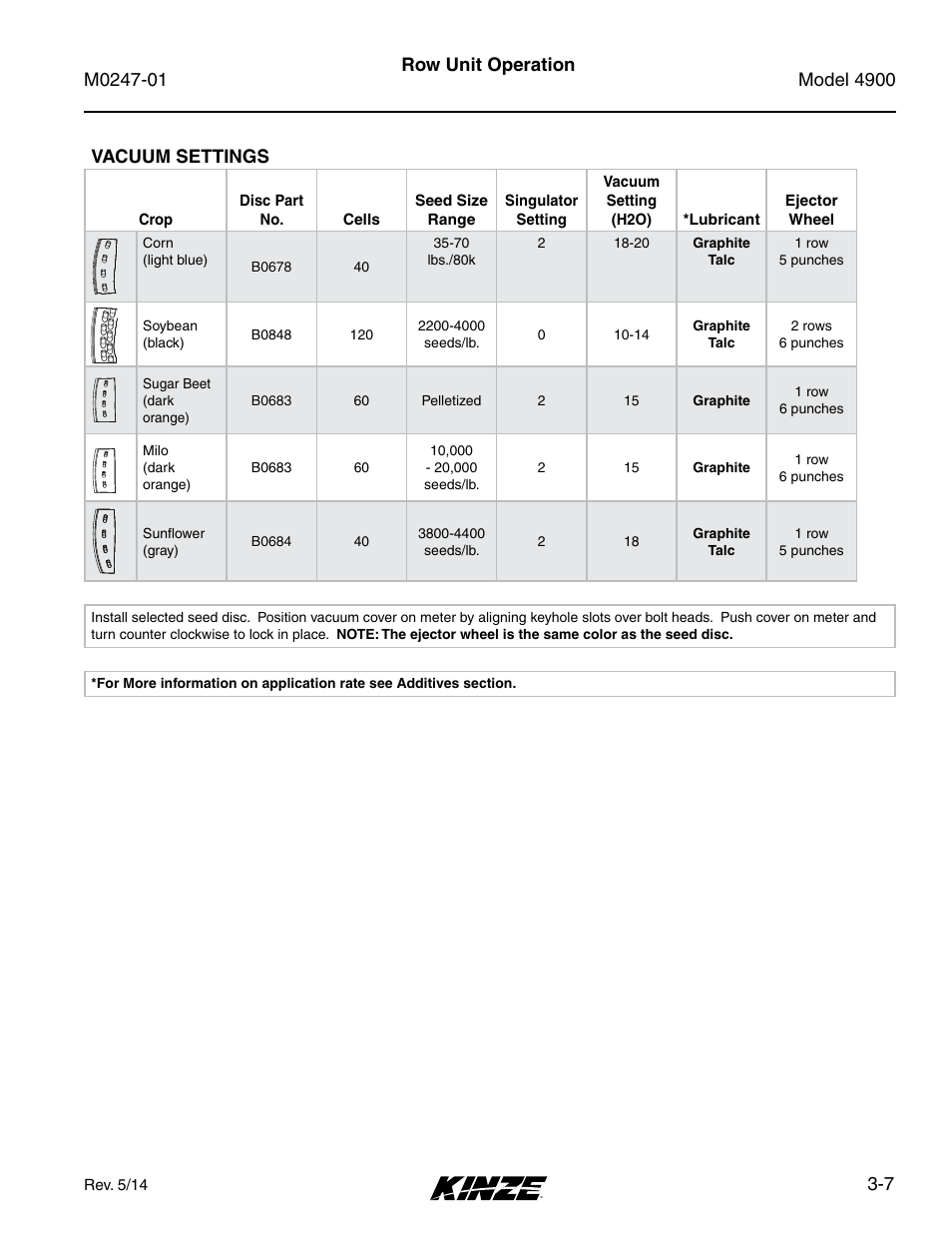 Vacuum settings, Vacuum settings -7, 7 row unit operation vacuum settings | Kinze 4900 Front Folding Planter Rev. 5/14 User Manual | Page 65 / 132