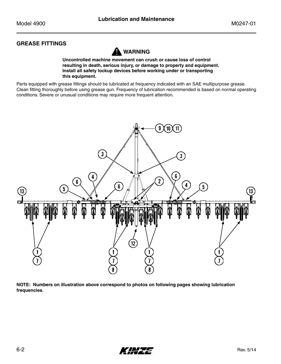 Grease fittings, Grease fittings -2 | Kinze 4900 Front Folding Planter Rev. 5/14 User Manual | Page 84 / 132