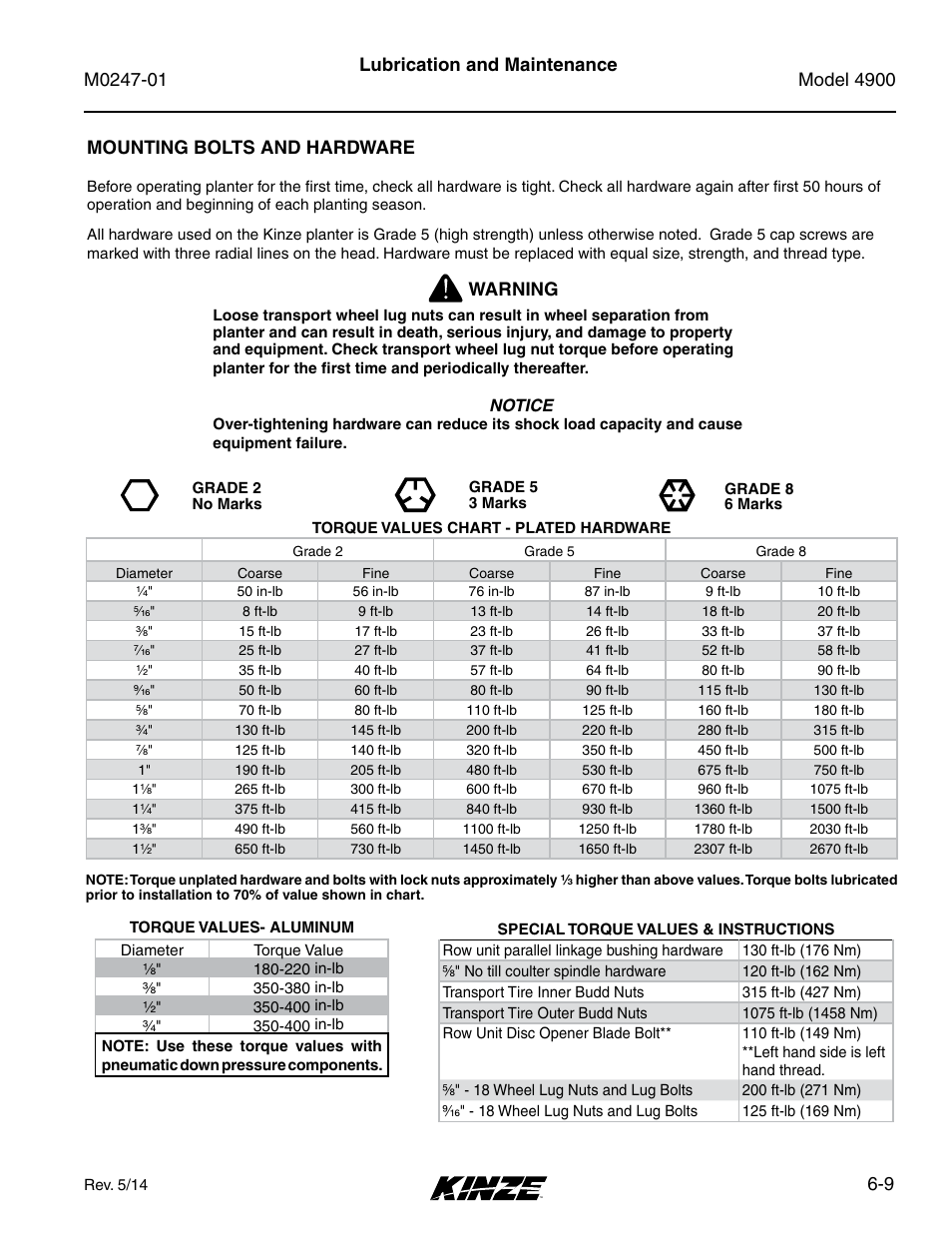 Mounting bolts and hardware, Mounting bolts and hardware -9, 9 lubrication and maintenance | Warning | Kinze 4900 Front Folding Planter Rev. 5/14 User Manual | Page 91 / 132