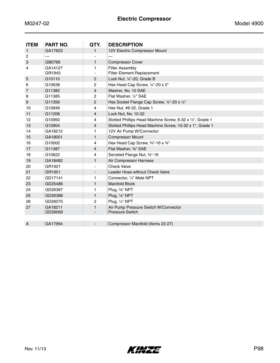 Electric compressor | Kinze 4900 Front Folding Planter Rev. 3/14 User Manual | Page 101 / 280