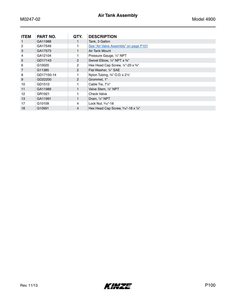 Air tank assembly, P100 | Kinze 4900 Front Folding Planter Rev. 3/14 User Manual | Page 103 / 280