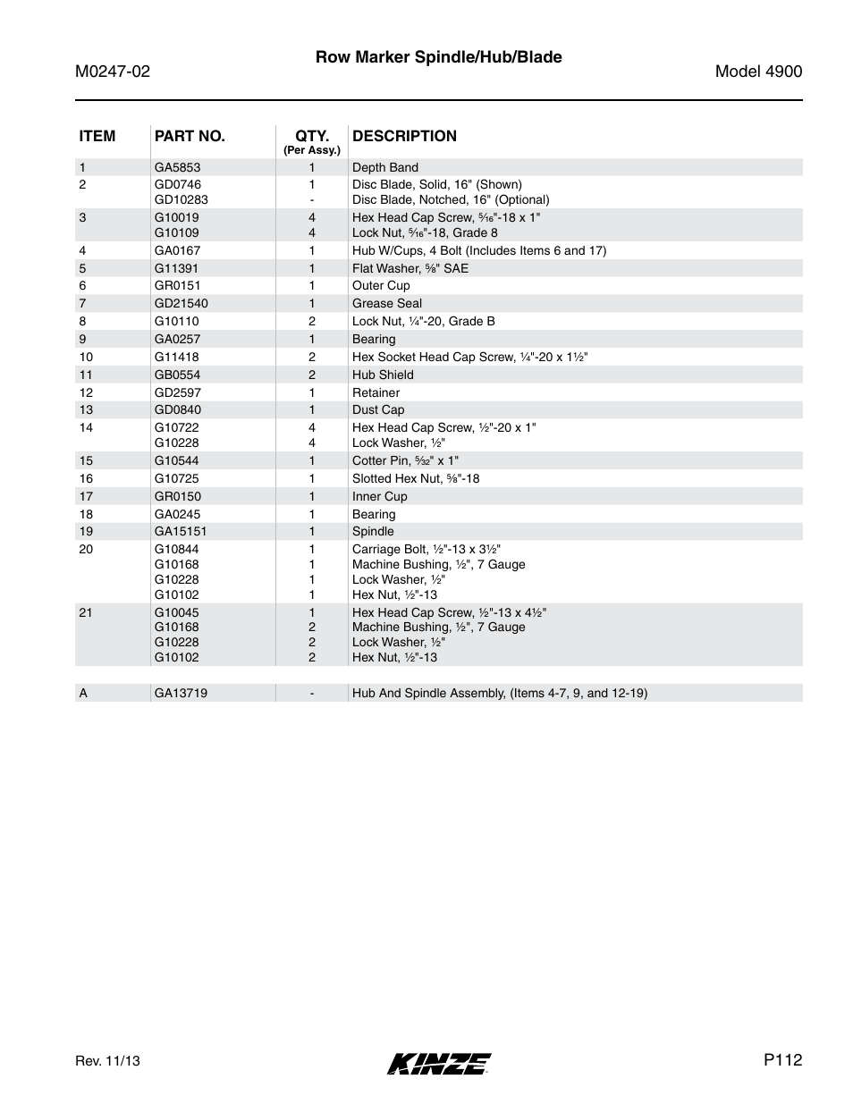 Row marker spindle/hub/blade, P112 | Kinze 4900 Front Folding Planter Rev. 3/14 User Manual | Page 115 / 280