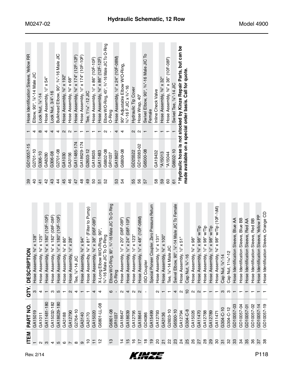 Hydraulic schematic, 12 row, P118 | Kinze 4900 Front Folding Planter Rev. 3/14 User Manual | Page 121 / 280