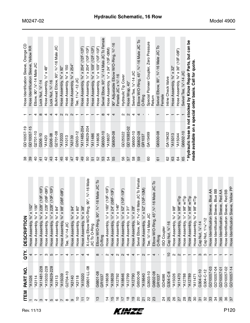 Hydraulic schematic, 16 row, P120 | Kinze 4900 Front Folding Planter Rev. 3/14 User Manual | Page 123 / 280