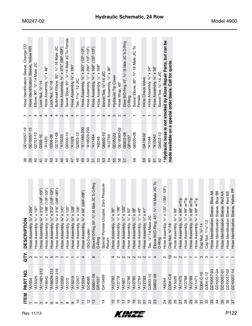 P122 | Kinze 4900 Front Folding Planter Rev. 3/14 User Manual | Page 125 / 280